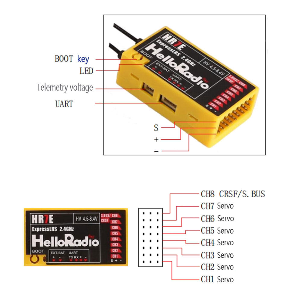 HelloRadio HR7E ELRS PWM 7CH 수 - Radiomaster Ranger 2.4Ghz Elrs Module 리뷰 및 가격